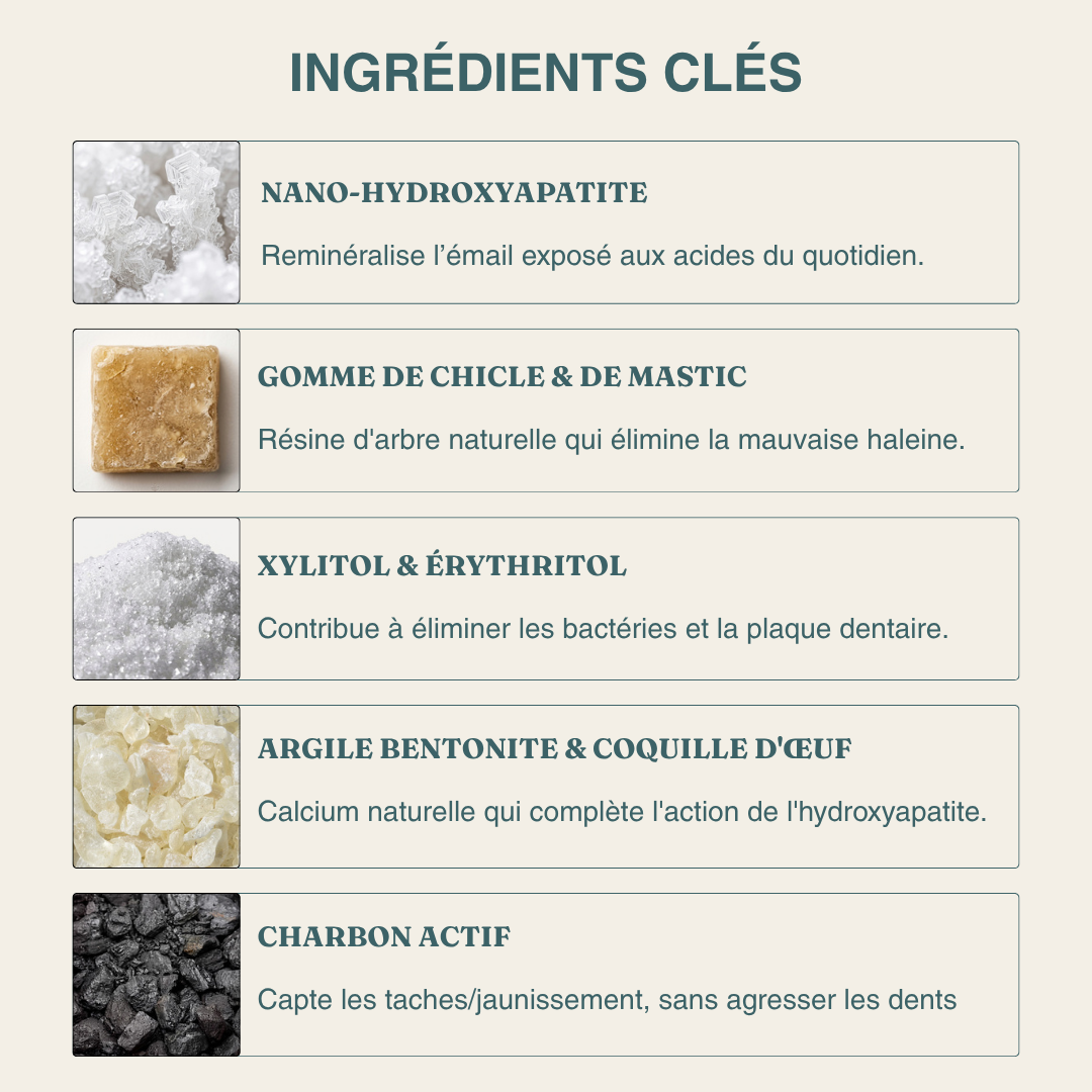 Sève - Chewing Gum Reminéralisant